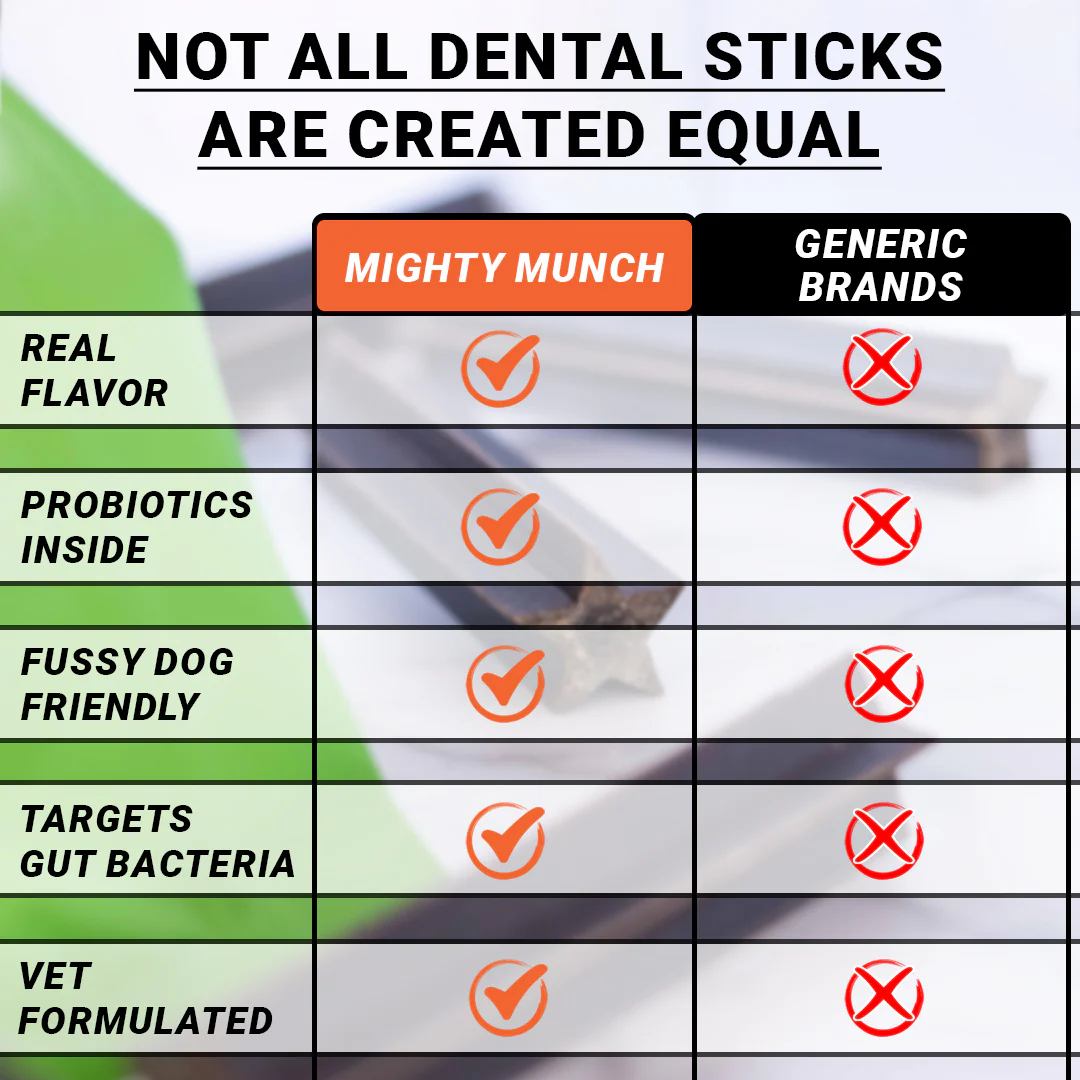Dental Sticks (US) - Image 9